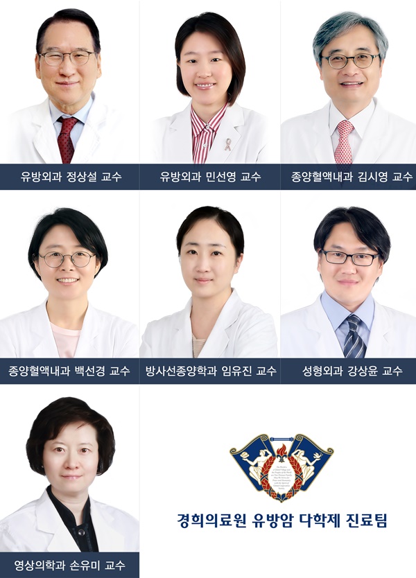 경희의료원 유방암 다학제진료팀.