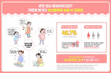 '임신중독증의 날' 인포그래픽.