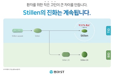 동아ST, 위염치료제 '스티렌정' 제형 축소.