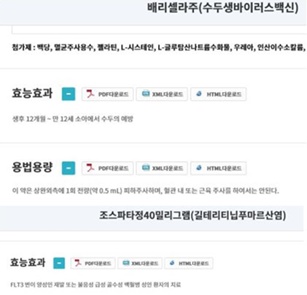 녹십자 '배리셀라주' 등 품목 허가 현황(자료 식약처).