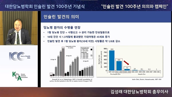 대한당뇨병학회 인슐린 발견 100주년 기념식. 김성래 총무이사.