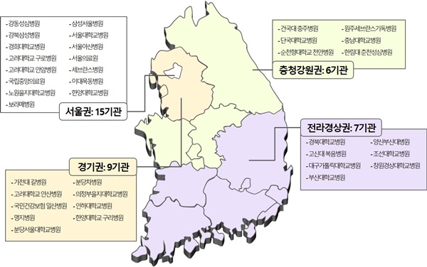 '코모젠D' 연구 프로젝트 참여기관(전국 37개 종합병원)(자료 서울대병원 제공).