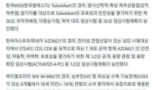 한국MSD 'Tulisokibart' 2b상·한국아스트라제네카 'AZD6621' 1/2상·바이엘코리아 'BAY 94-8862 ...