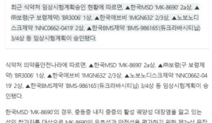 한국MSD 'MK-8690' 2a상·보령 'BR3006' 1상·한국애브비 'IMGN632' 2/3상 임상시험계획승인…노보노디스크 ...